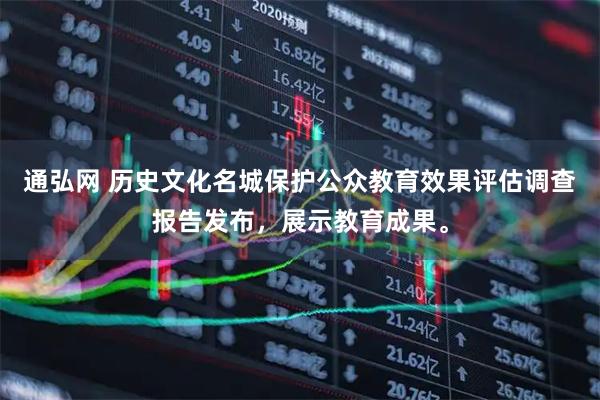 通弘网 历史文化名城保护公众教育效果评估调查报告发布，展示教育成果。